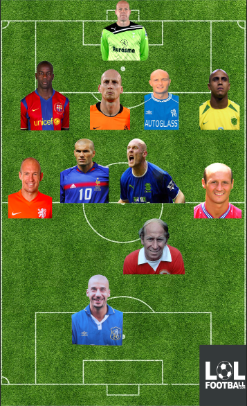 best bald football players ever lined up in a 4-4-1 formation.